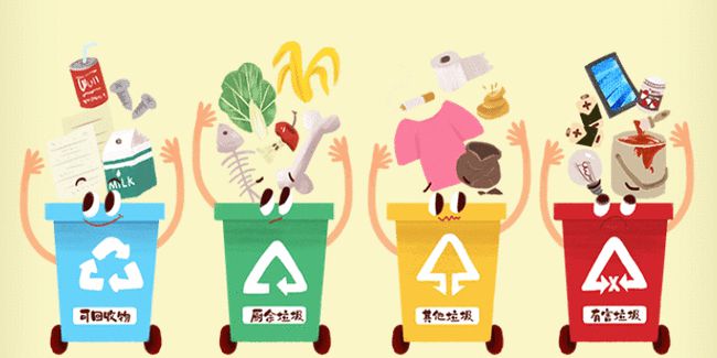 《安徽省生活垃圾分类管理条例》印发 2022年5月1日起施行
