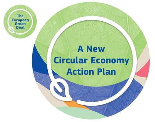 生产和消费方式的变革：新循环经济行动计划赋能消费者，为实现气候中和增强经济竞争力指明道路